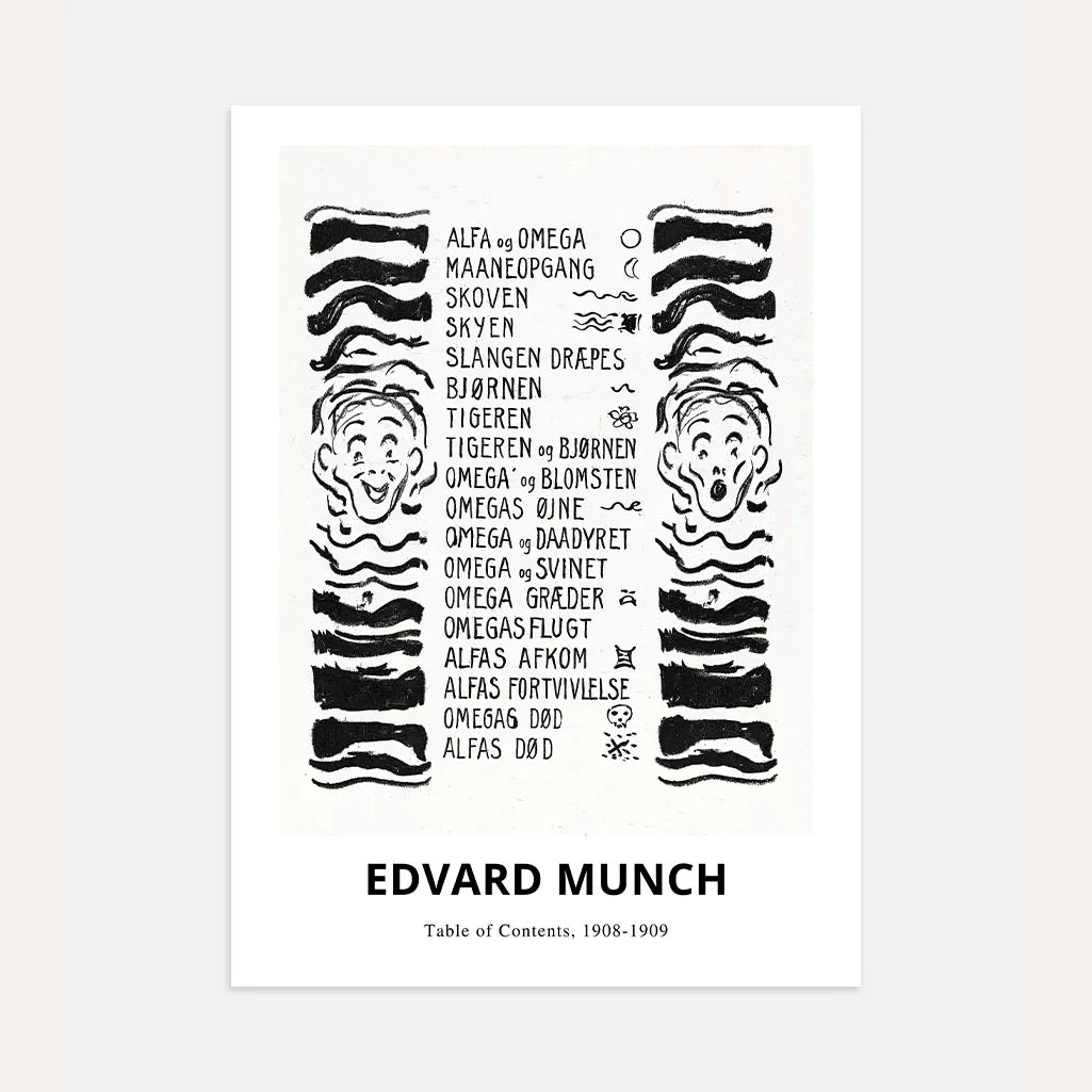 Edvard Munch Table of Contents Poster