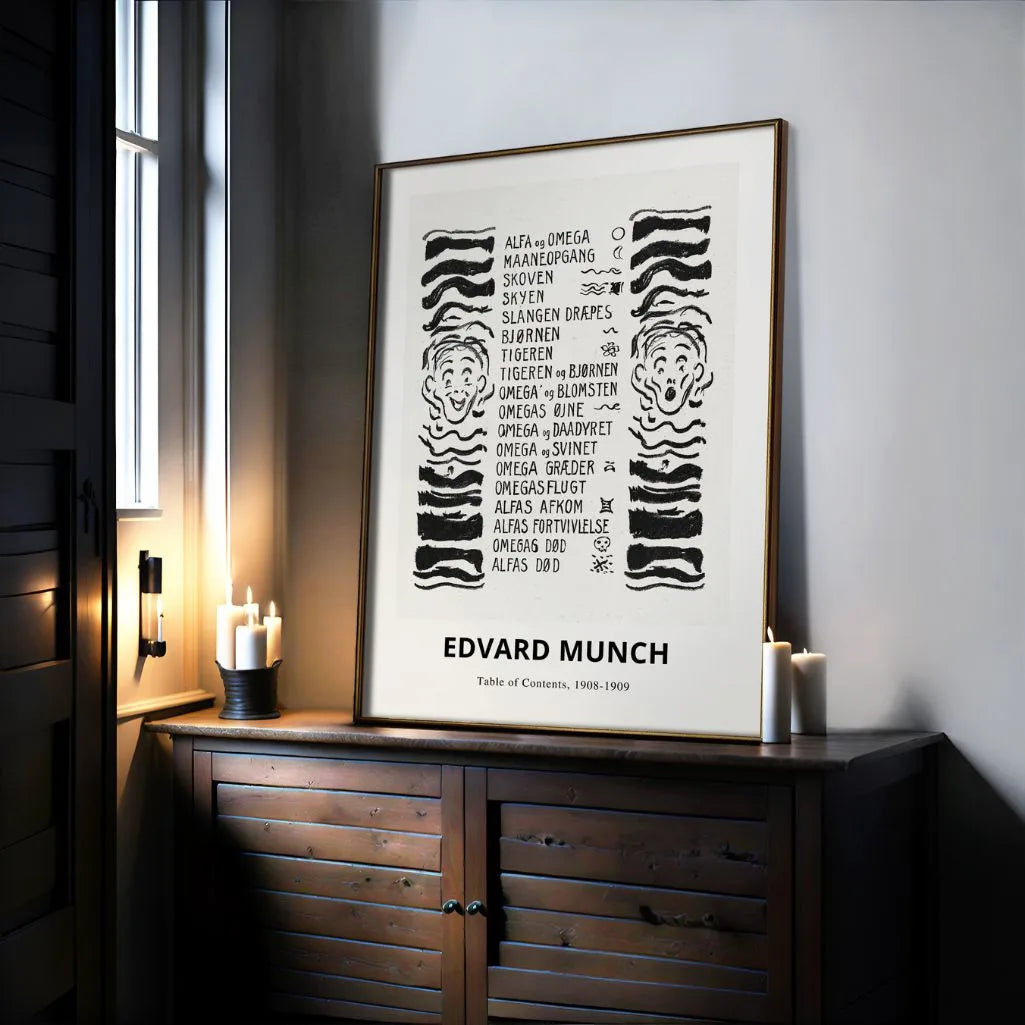 Edvard Munch Table of Contents Poster