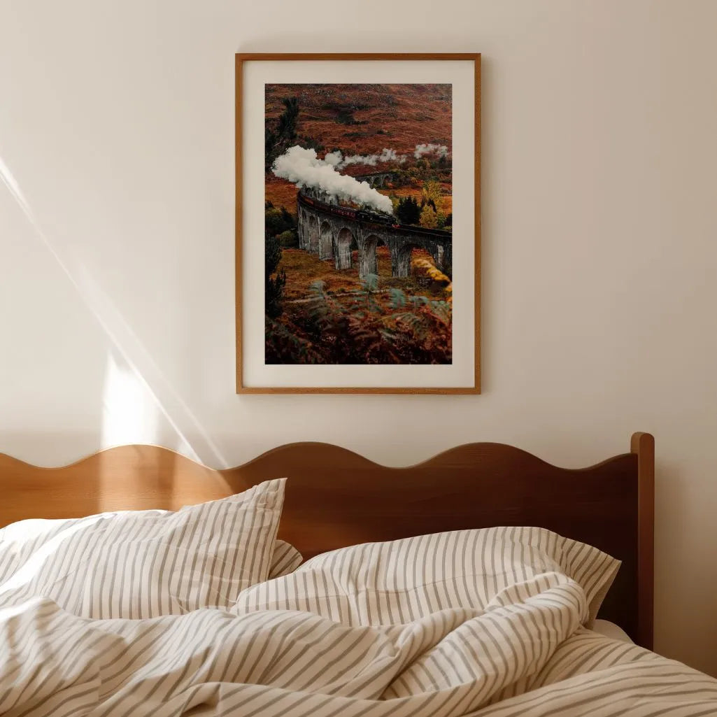 Retro Steam Train Poster